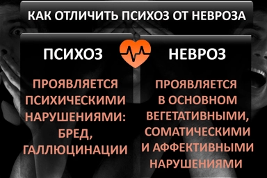 Лечение психоза в Гурзуфе